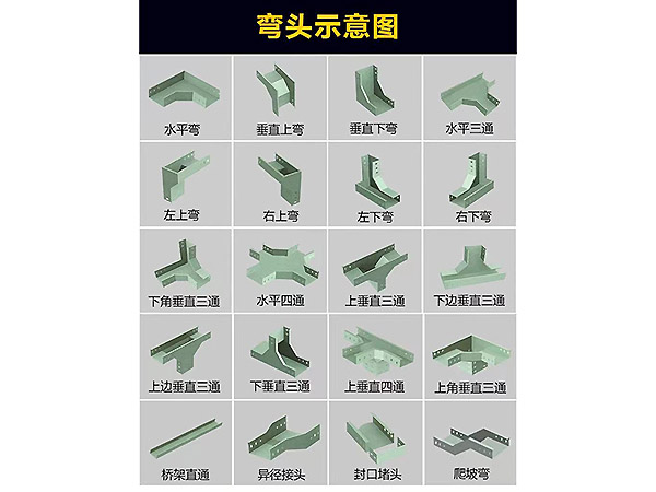 彎頭、配件